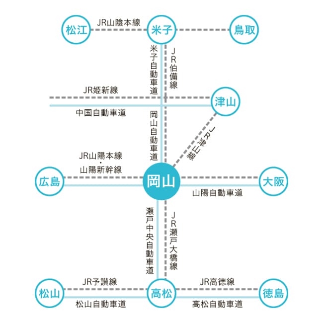 岡山大学への交通アクセス