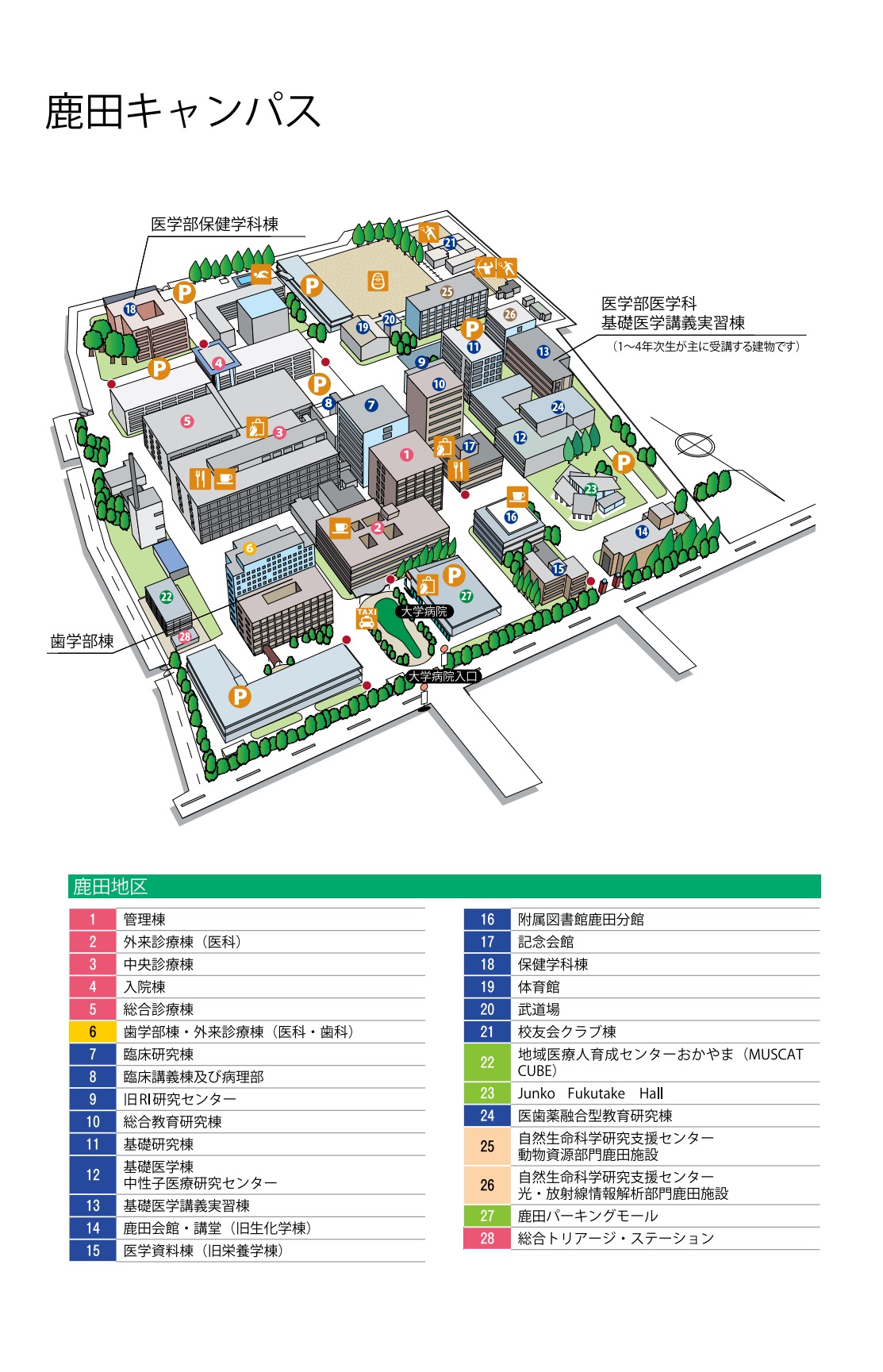 岡山大学鹿田キャンパス